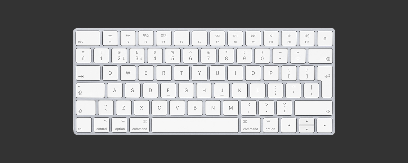 Keyboard app for mac ipad free