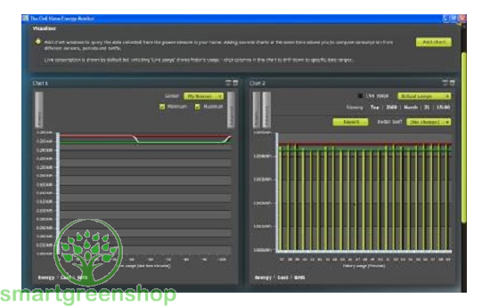 Owl Energy Monitor Software For Mac